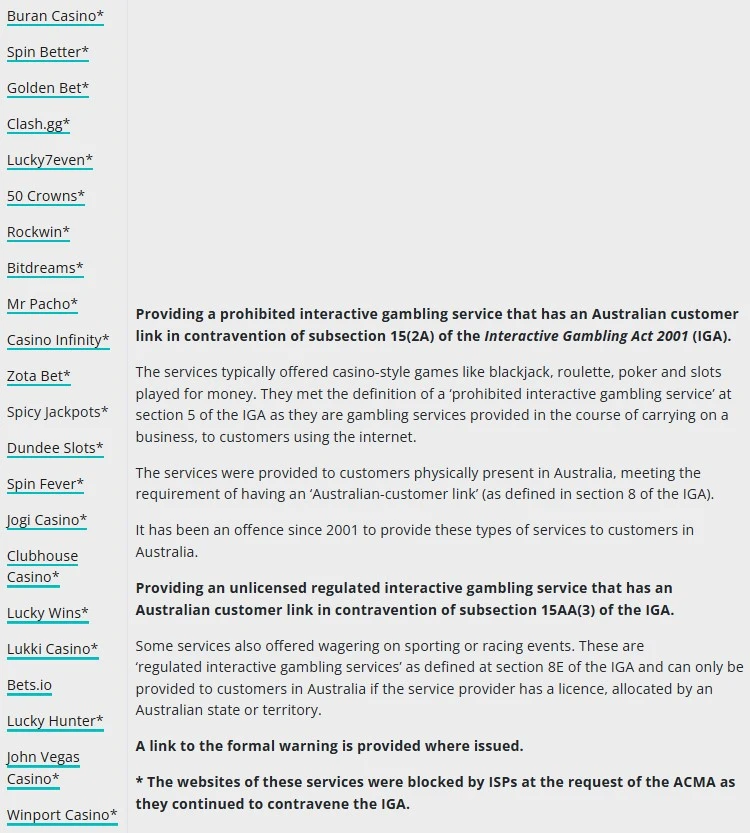 ACMA investigation outcomes page listing Buran Casino among 2024 online gambling cases